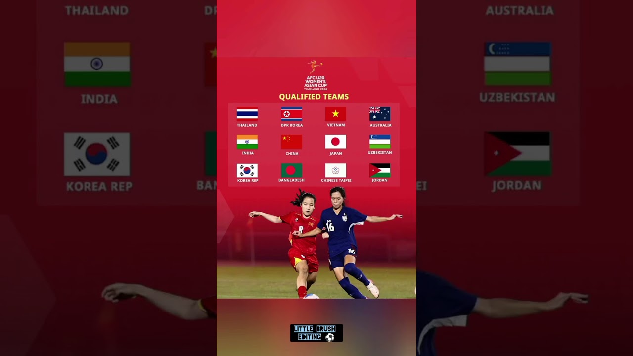 12 Teams Confirmed for AFC U20 Women’s Asian Cup 2026 