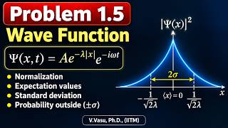 Griffiths Quantum Mechanics Problem 1.5 | Wave Function | Normalization & Standard Deviation