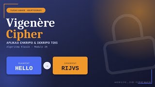 Vigenère Cipher: Aplikasi Enkripsi & Dekripsi Teks Berbasis Web | Mohammad Ziyyad Mufied (230511206)