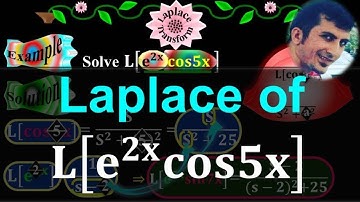 Laplace Transform of exponential & algebraic functions - #Calculus through animation - by #Moein