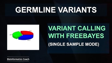 variant calling with freebayes tutorial on single samples