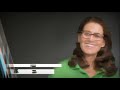 KORE Foundational Recovery course overview