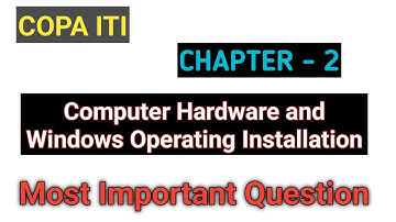 🎯 💻📘 COPA ITI Chapter 2 | Computer Hardware & Software Installation | Most Important MCQ Questions ✅