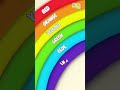 Rainbow Colors Song For Toddlers Learn Rainbow Colors Palette Playhouse Rainbow Colors Song For Toddlers Learn Rainbow Colors Palette Playhouse