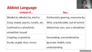 Disability 101 // Module 3 - Language of Disability