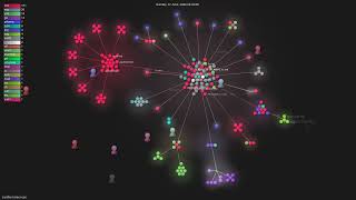 santifer/career-ops - Gource visualisation