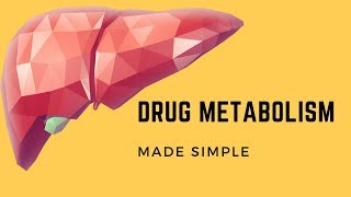 Drug Metabolism Made Simple *ANIMATED*