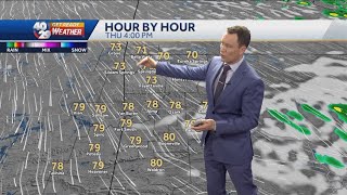 Great weather continues into Thursday