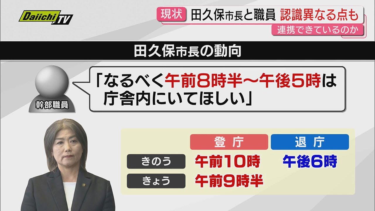 【田久保市長】市職員との連携は大丈夫？認識・発言に食い違い露呈　市役所への苦情は1万件超に(静岡・伊東市）