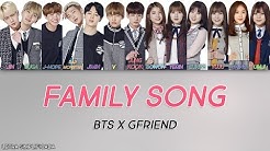 Como Cantar Family Song - BTS X GFriend (Letra Simplificada)  - Durasi: 2:38. 
