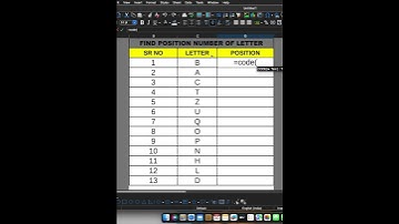 find letter excel formula #excelformula #spreadsheetformula #education #excellife #exceltech