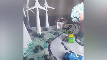Art Integrated Project for Physics ,  Class XII [Wind mill]