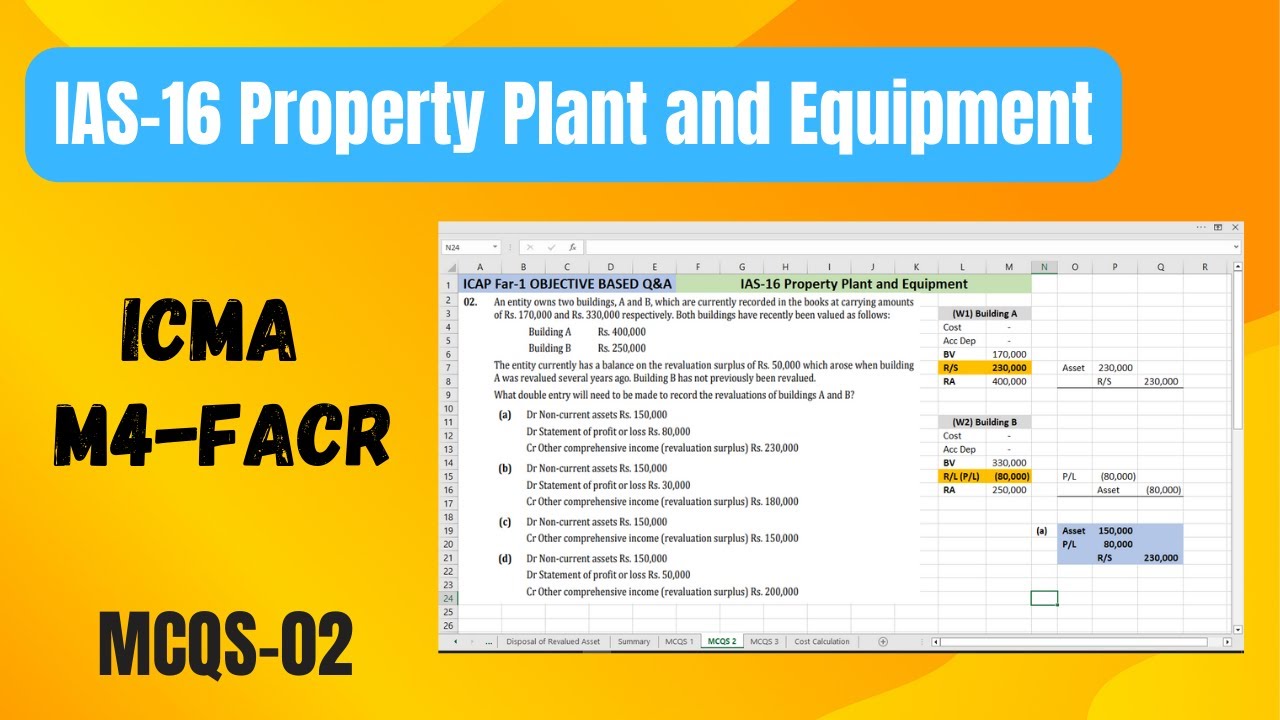 ICMAP M4FACR IAS16 PPE Objective Based Questions YouTube