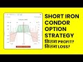Short Iron Condor Option Strategy - Risk, Reward, Buy-Sell Positions Explained