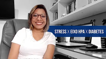 Onde estão as glândulas endócrinas que controlam o eixo HPA?