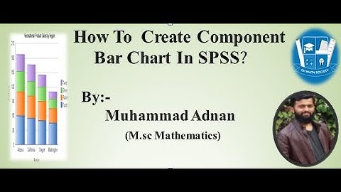SPSS Stacked Bar Chart Of Multiple Variables || Component Bar Chart in SPSS