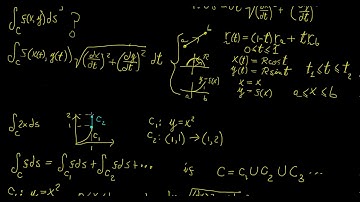 Line integral example 2 | Vector Calculus | LetThereBeMath |