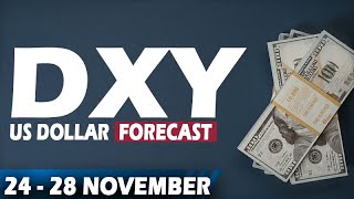 Weekly U.s Dollar Index Analysis Setup 24 - 28 Nov