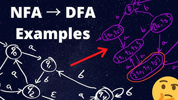 Conversion of NFA to DFA Examples (Powerset Construction)