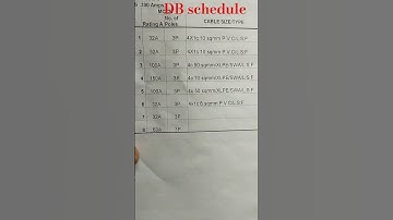 DB Schedule #shortsvideo #kktechnicaldubai #electricaltechnician #electrical