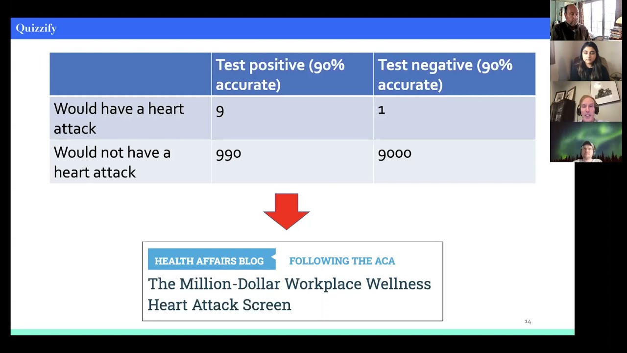 What are Quizzify's newest features? | Quizzify Tutorial