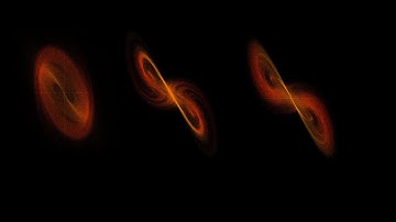 Lorenz attractor in true side by side 3d