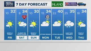 NEWS CENTER Maine Weather Video Forecast