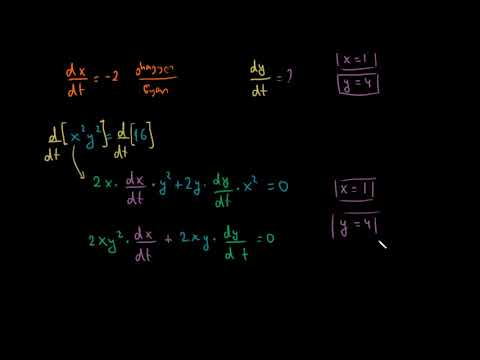 მოძრაობა სიგრტყეზე: ცვლილების სიჩქარის პოვნა