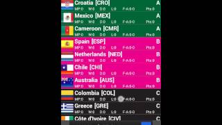 Android App - 2014 World Cup screenshot 4
