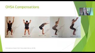 NASM Overhead Squat Assessment (OHSA): Every Compensation Explained