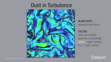 Hopkins Lab - Dust in Turbulence