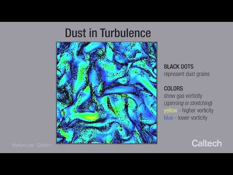 Hopkins Lab - Dust in Turbulence