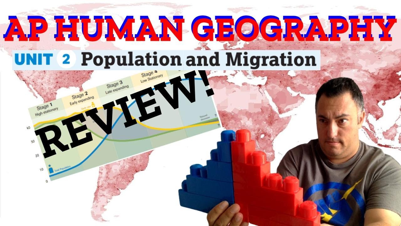 AP Human Geography Unit 2 Review! YouTube