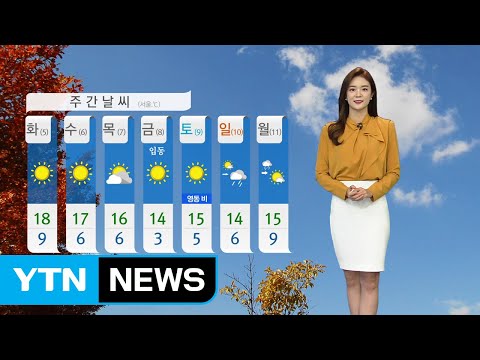 [날씨] 내륙 맑고 일교차 커...선선한 가을 날씨 / YTN