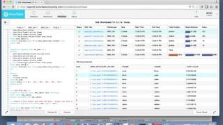 How To Analyze Json Avro And Xml In Snowflake Youtube