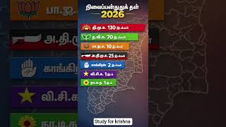 Tamilnadu assembly election 2026! Who will be the government!#election#tamilshorts#