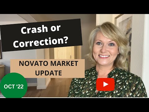 No, This is Not a Crash: Novato Real Estate Market Update Oct 2022
