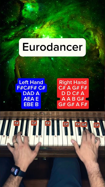 Eurodancer - Dj Mangoo (Piano Tutorial) #piano #pianotutorial #pianolessons #piano