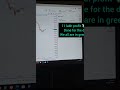 Live Nifty Option Trading| Intraday Trading by F&O MASTER #slhuntingstrategy#intradaytrading