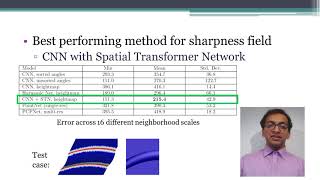 Q&A: SIGGRAPH 2020 Thesis: Fine Feature Reconstruction in Point Set Surfaces Using Deep Learning