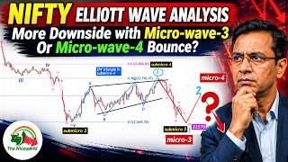 🔥 Nifty Elliott Wave Analysis | Micro Wave-3 Ending or More Downside | Wave-4 Bounce Next