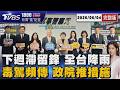 北部明防豪雨 下週滯留鋒全台持續降雨 依托咪酯改列一級毒品 製毒最重可判死 20260604｜1800新聞儀點靈完整版｜TVBS新聞 @TVBSNEWS01