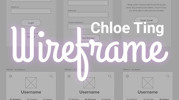 User Testing Chloe Ting App - Wireframe