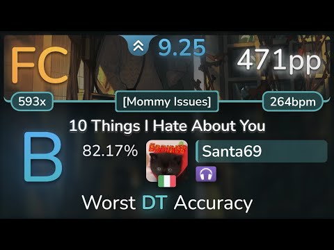 💪 Santa69 Snipe Milkteaism Accuracy on 10 Things