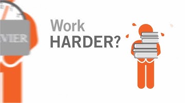 Elsevier Educator Support