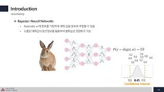 [Open DMQA Seminar] Uncertainty Quantification in Deep Learning