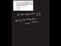UPSC ISS 2021 Paper-1 | Problem-36 | RitwikMath
