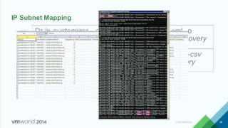 VMworld 2014: BCO2629 - Site Recovery Manager and vSphere Replication