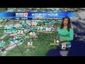 Gina&#39;s forecast: a warm Sunday