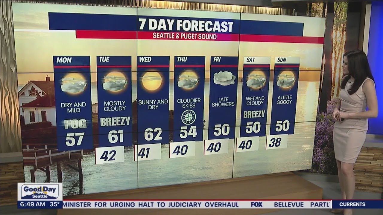 Sunny skies with temperatures in the mid-50s - YouTube